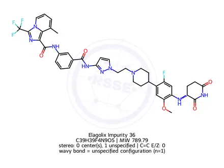Chemical structure of Elagolix Impurity 36