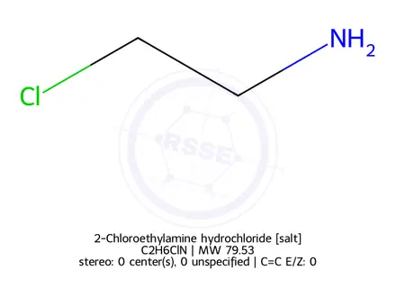 Chemical structure of 2-Chloroethylamine hydrochloride