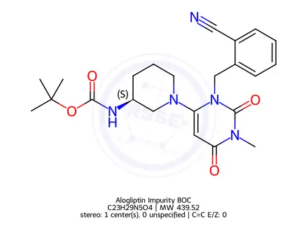 Chemical structure of Alogliptin Impurity BOC