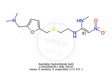 Chemical structure of Ranitidine Hydrochloride
