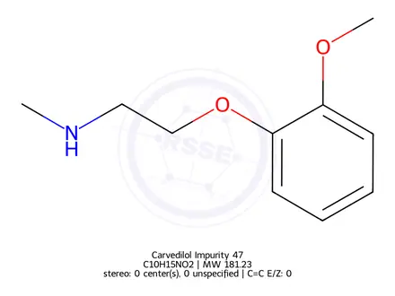 Chemical structure of Carvedilol Impurity 47