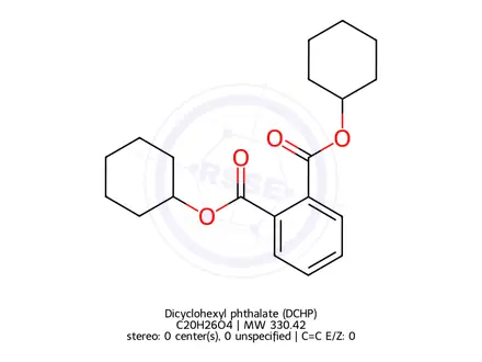 Chemical structure of Dicyclohexyl phthalate (DCHP)