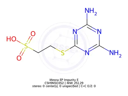 Chemical structure of Mesna EP Impurity E
