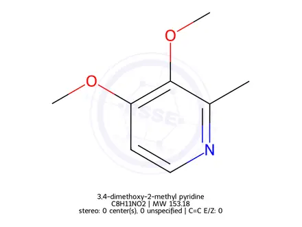 Chemical structure of 3,4-dimethoxy-2-methyl pyridine