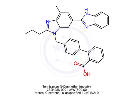 Chemical structure of Telmisartan Impurity 28