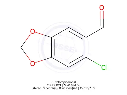Chemical structure of 6-Chloropiperonal