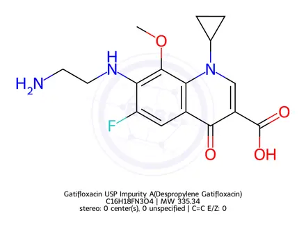 Chemical structure of Gatifloxacin Despropylene Impurity