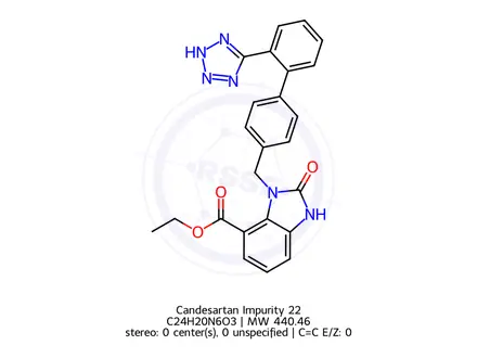 Chemical structure of Candesartan Impurity 22
