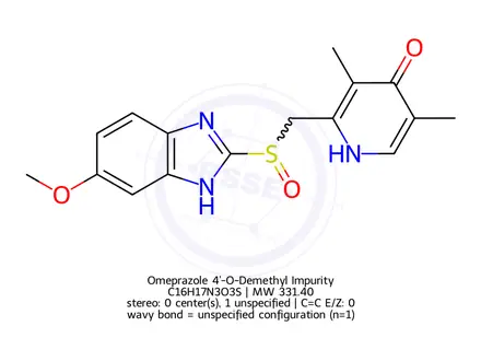 Chemical structure of Omeprazole 4'-O-Demethyl Impurity