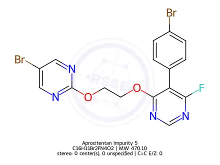 Chemical structure of Aprocitentan Impurity 5