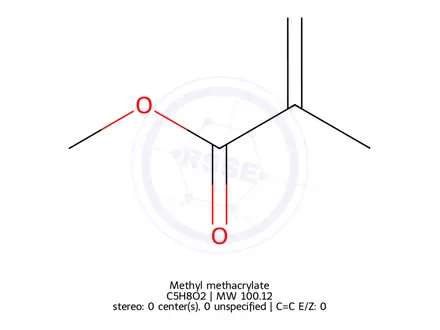 Chemical structure of Methyl methacrylate