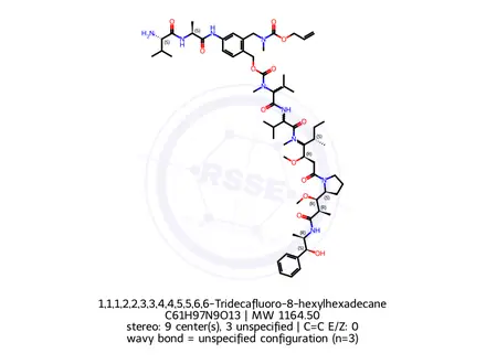 Chemical structure of Limonene Chlorohydrin