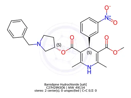 Chemical structure of Barnidipine