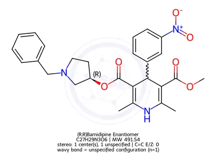 Chemical structure of (R,R)Barnidipine Enantiomer