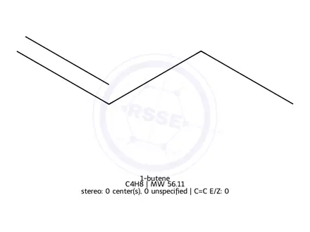 Chemical structure of 1-butene