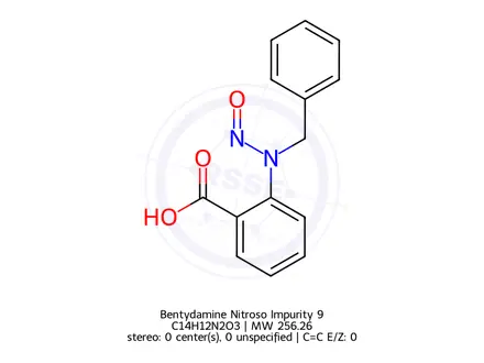 Chemical structure of Bentydamine Nitroso Impurity 9