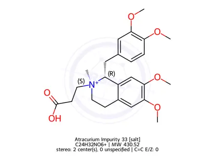 Chemical structure of Atracurium Impurity 33