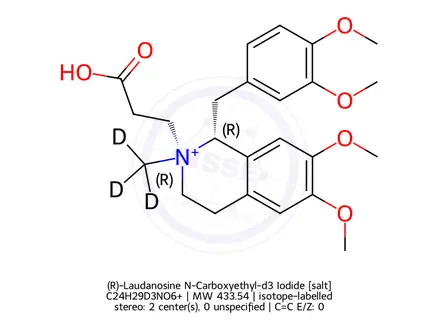 Chemical structure of (R)-Laudanosine N-Carboxyethyl-d3 Iodide
