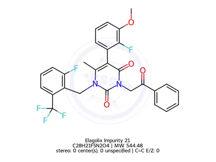 Chemical structure of Elagolix Impurity 21