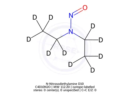 Chemical structure of N-Nitrosodiethylamine D10