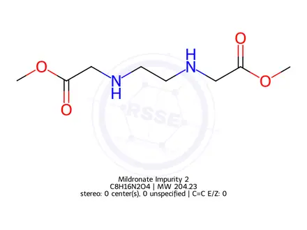 Chemical structure of Mildronate Impurity 2
