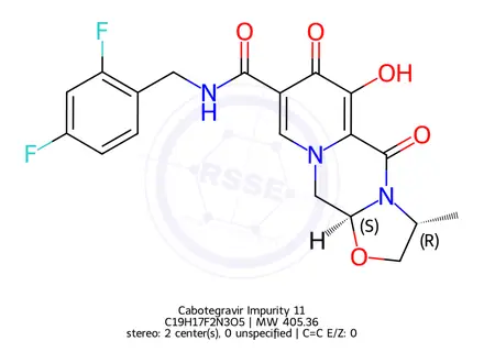 Chemical structure of Cabotegravir Impurity 11