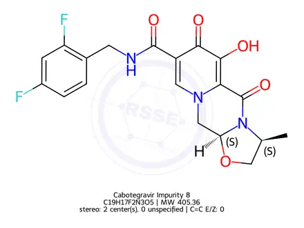 Chemical structure of Cabotegravir Impurity 8