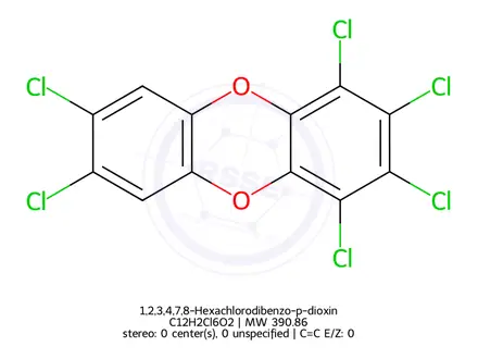 Chemical structure of 1,2,3,4,7,8-Hexachlorodibenzo-p-dioxin