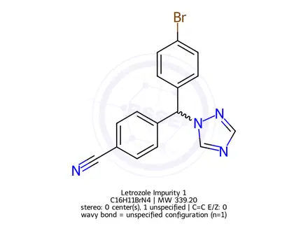 Chemical structure of Letrozole Impurity 1