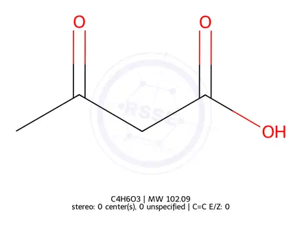 Chemical structure of Acetoacetic acid