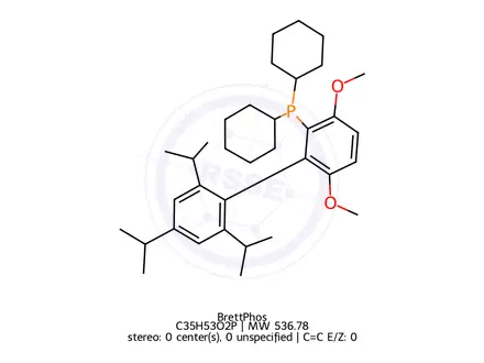 Chemical structure of BrettPhos (BSC)