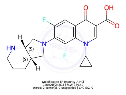 Chemical structure of Moxifloxacin EP Impurity A
