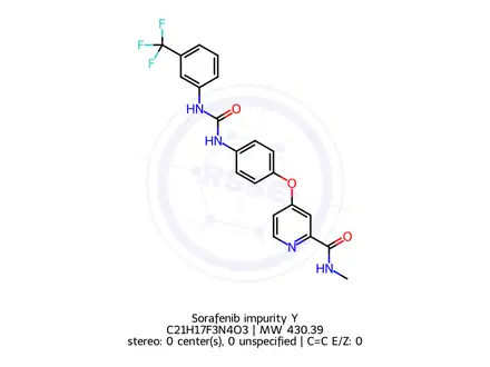 Chemical structure of Sorafenib impurity Y