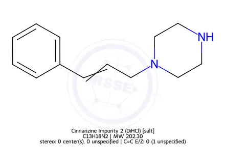 Chemical structure of Cinnarizine Impurity 2 (DiHCl)