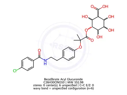 Chemical structure of Bezafibrate Acyl Glucuronide