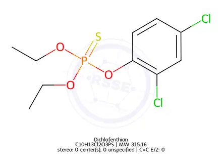 Chemical structure of Dichlofenthion