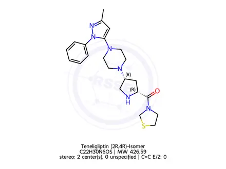 Chemical structure of Teneligliptin Enantiomer