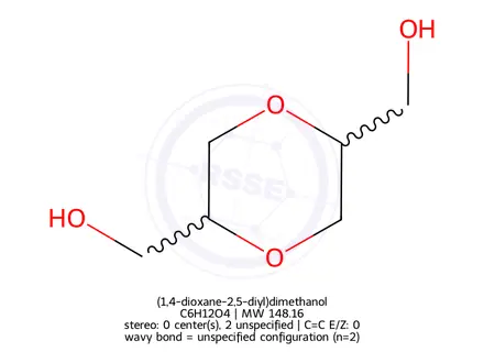 Chemical structure of (1,4-dioxane-2,5-diyl)dimethanol