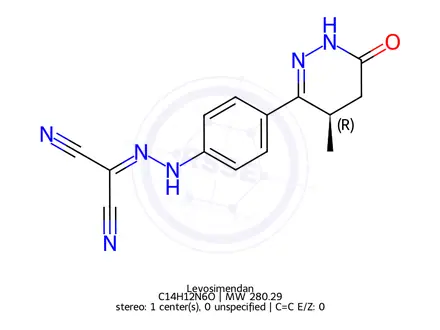 Chemical structure of Levosimendan