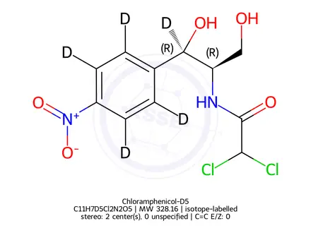 Chemical structure of Chloramphenicol-D5