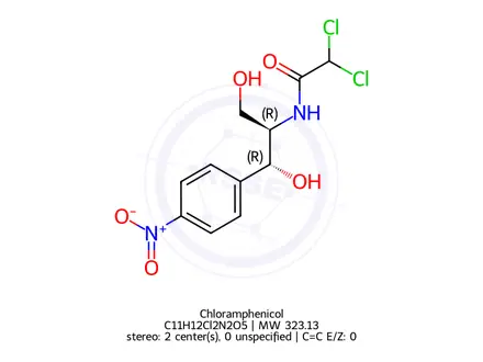 Chemical structure of Chloramphenicol