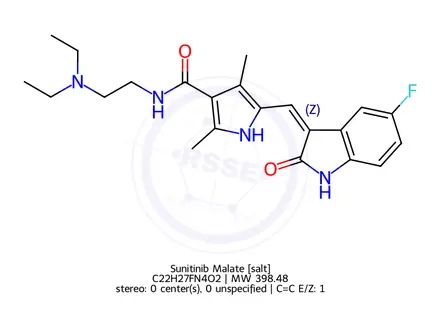 Chemical structure of Sunitinib Malate