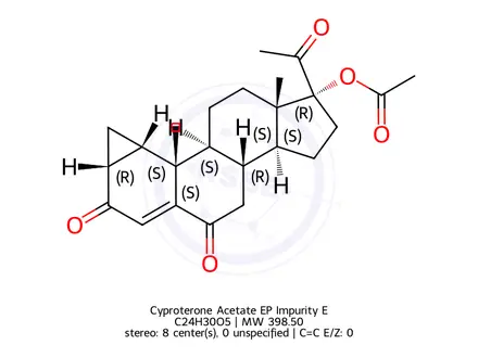 Chemical structure of Cyproterone Acetate EP Impurity E