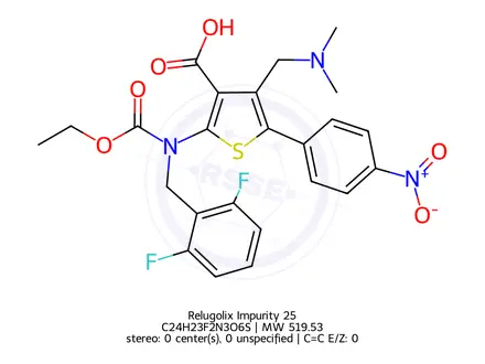 Chemical structure of Relugolix Impurity 2