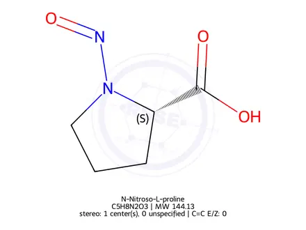 Chemical structure of N-Nitroso-L-proline