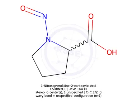 Chemical structure of 1-nitroso-DL-Proline