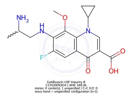 Chemical structure of Gatifloxacin Desethylene Impurity