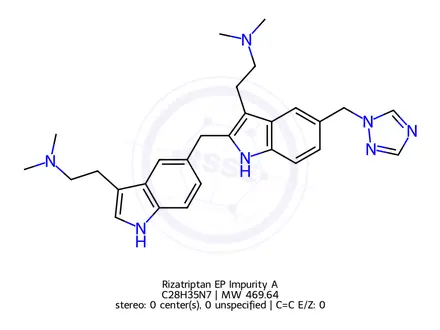 Chemical structure of Rizatriptan Dimer Benzoate