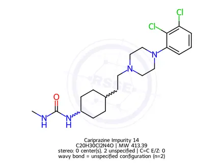 Chemical structure of Cariprazine Impurity 14