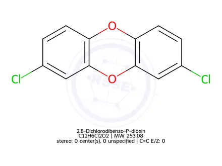 Chemical structure of 2,8-dichlorodibenzo-p-dioxin